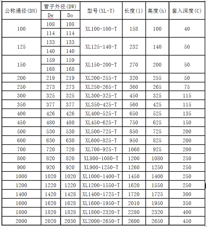 鍗″櫬ㄥ槾闁?png