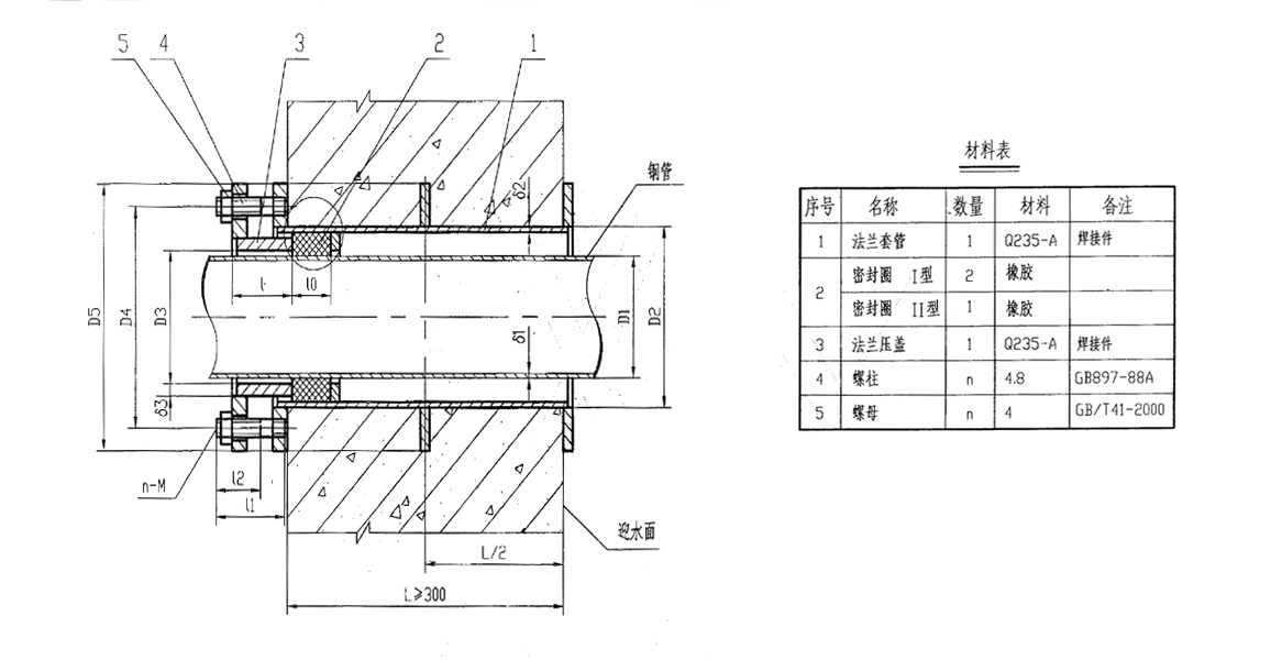 柔性防水套?png 柔性防水套?png